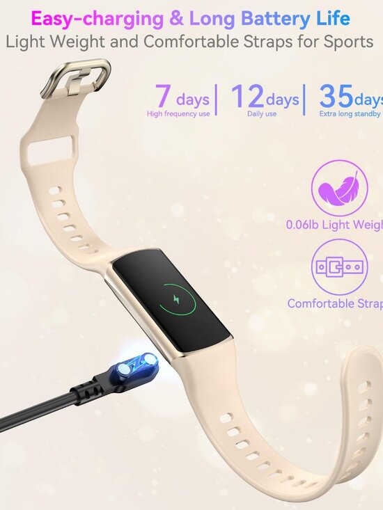 Smart Watch Fitness Tracker with 24/7 Heart Rate, Blood Oxygen Pressure Monitor